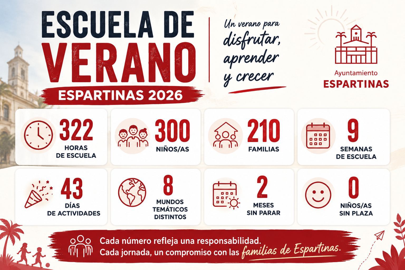 HOY COMIENZA LA ESCUELA GRATUITA DE VERANO ESPARTINAS 2026