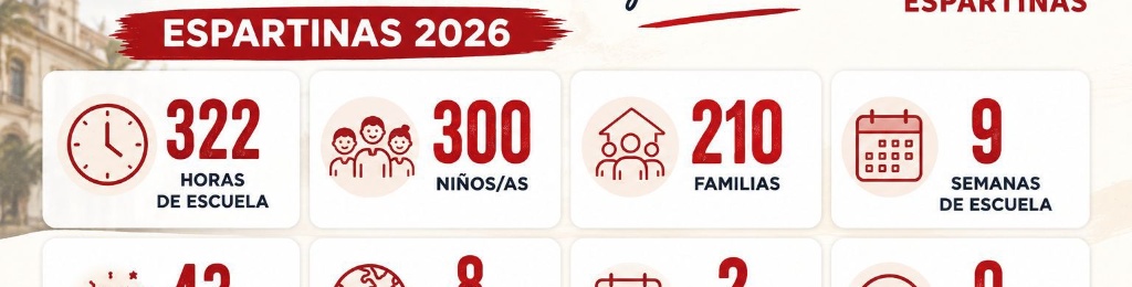 HOY COMIENZA LA ESCUELA GRATUITA DE VERANO ESPARTINAS 2026